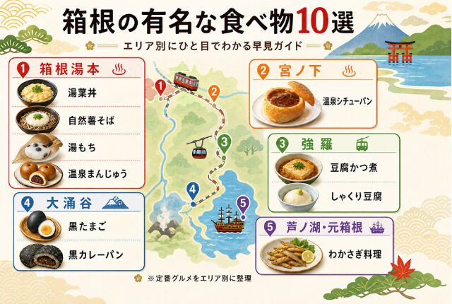 エリア別10選