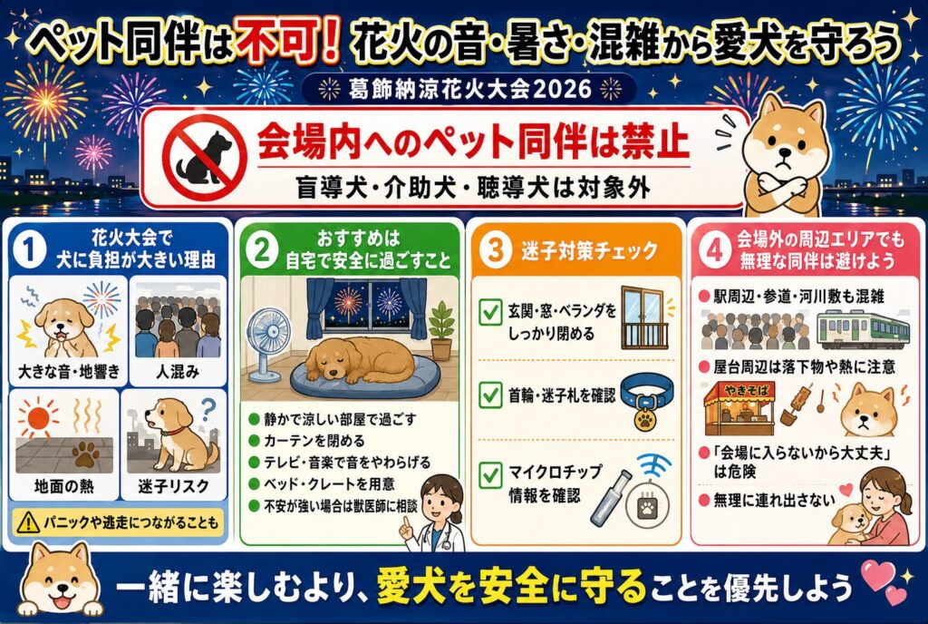 ペット同伴は不可!花火の音・暑さ・混雑から愛犬を守ろう