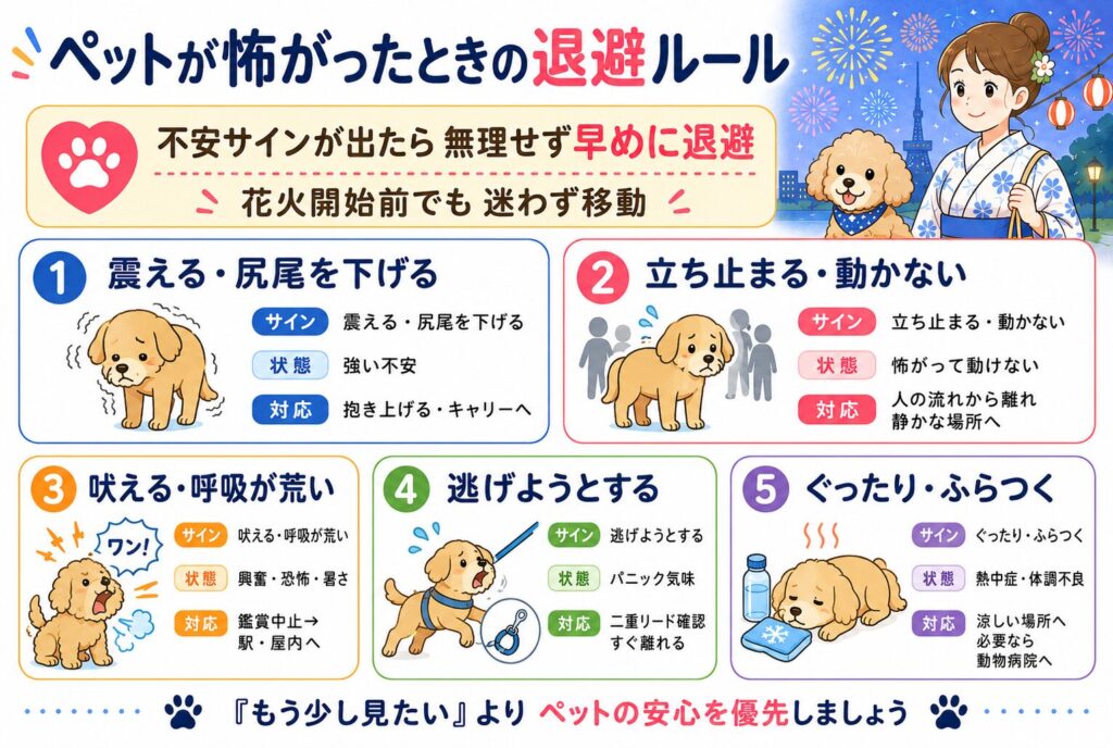 ペットが怖がったときの退避ルール