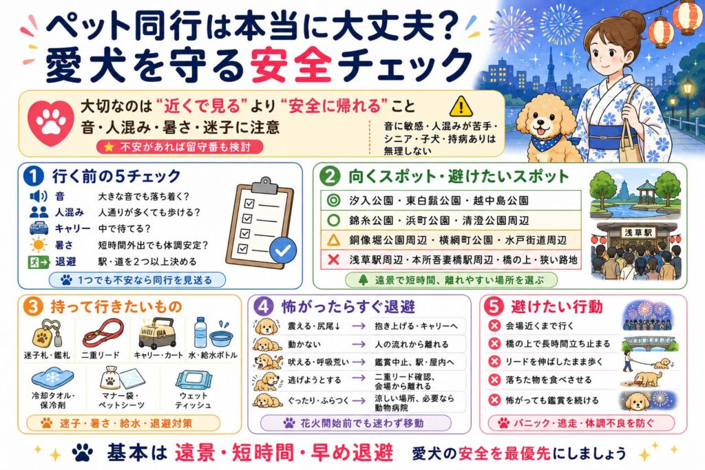 ペット同行は本当に大丈夫?愛犬を守る安全チェック