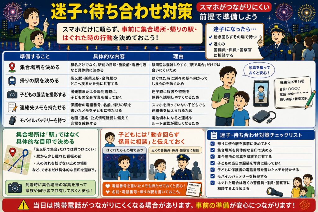 迷子・待ち合わせ対策|スマホがつながりにくい前提で準備しよう