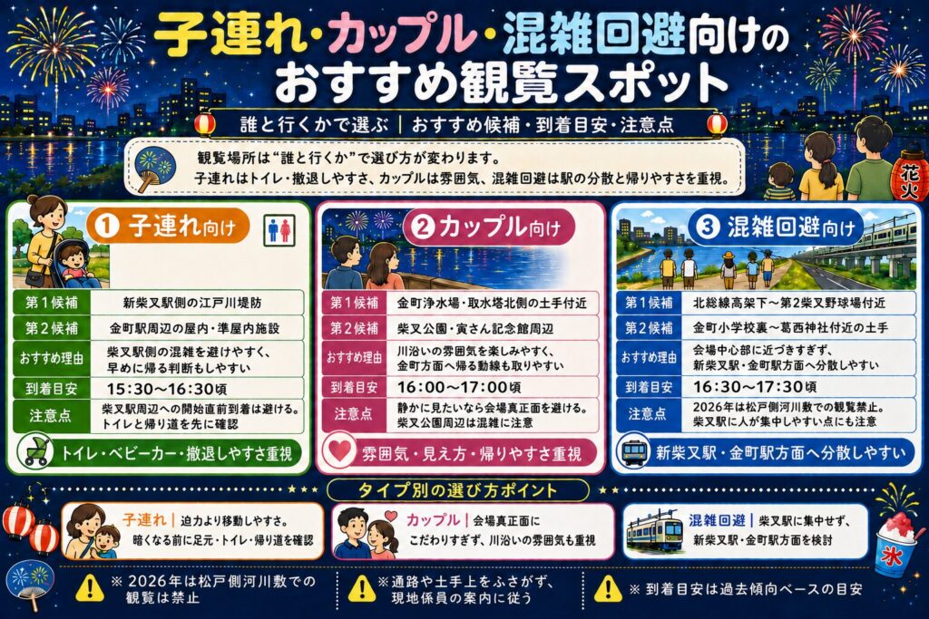 子連れ・カップル・混雑回避向けのおすすめ観覧スポット